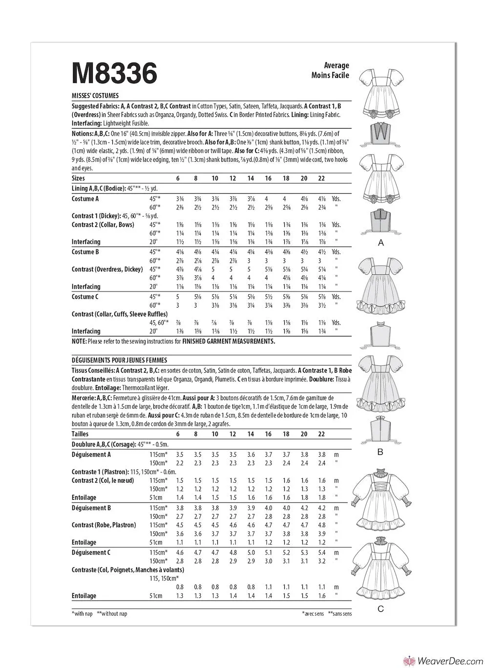 McCall's Pattern M8336 Misses' Costumes - Anime Cosplay